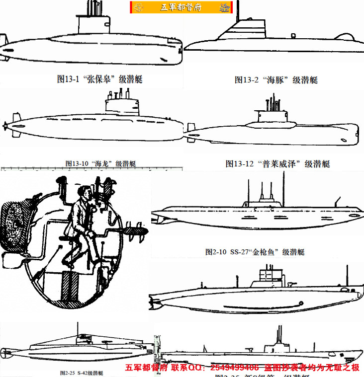【海】二战前后至21世纪初国外潜艇技术发展文献（汉）