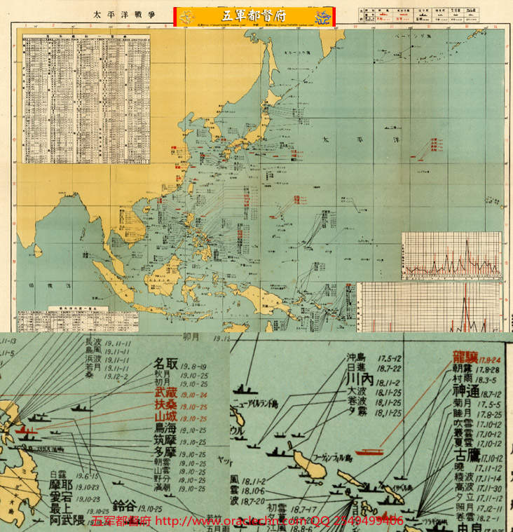 【地图】二战太平洋战争日本海軍舰船损失高清示意图地图（1947年古本）