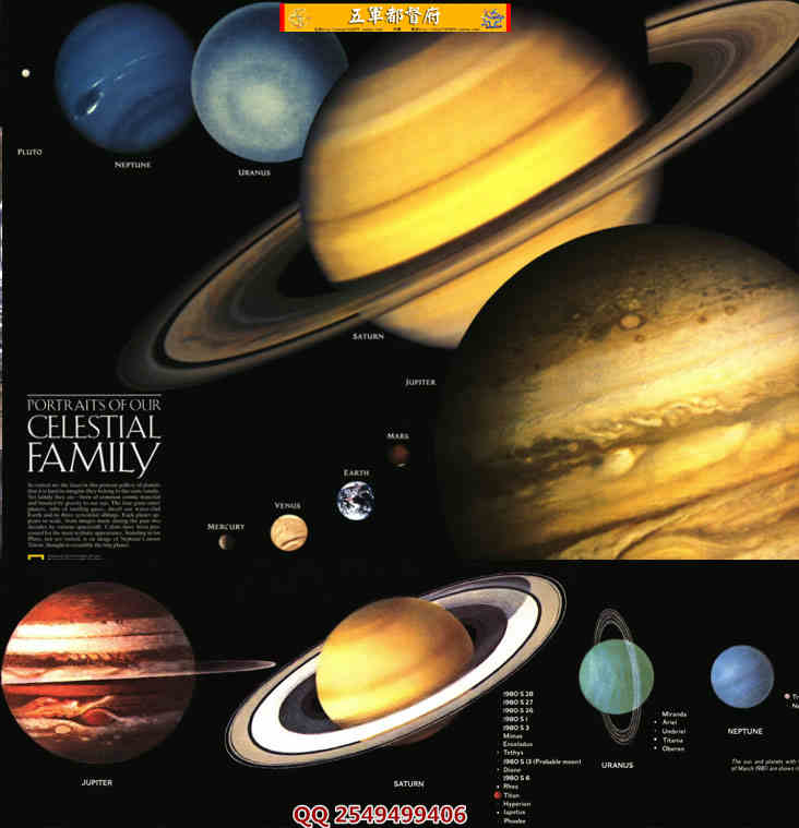 太阳系行星体量与空间位置高清示意图3幅（英）